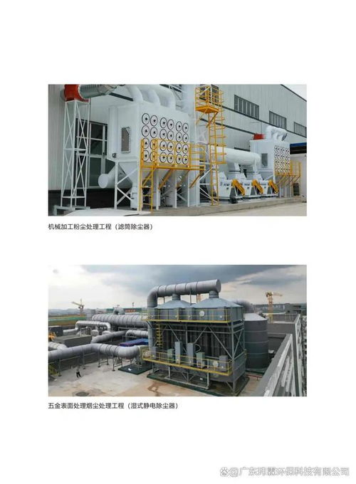 水泥厂废气处理技术与案例分析